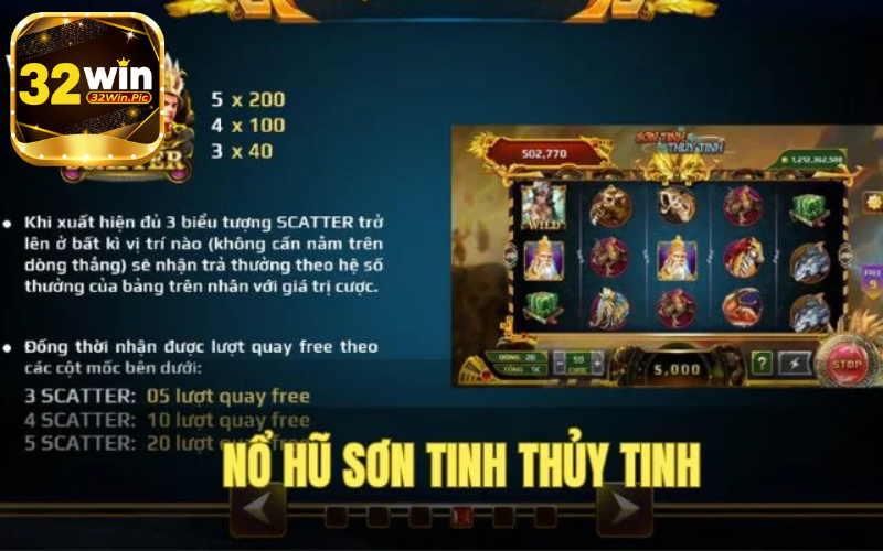 Tìm hiểu về đôi nét Nổ Hũ 32win là gì?